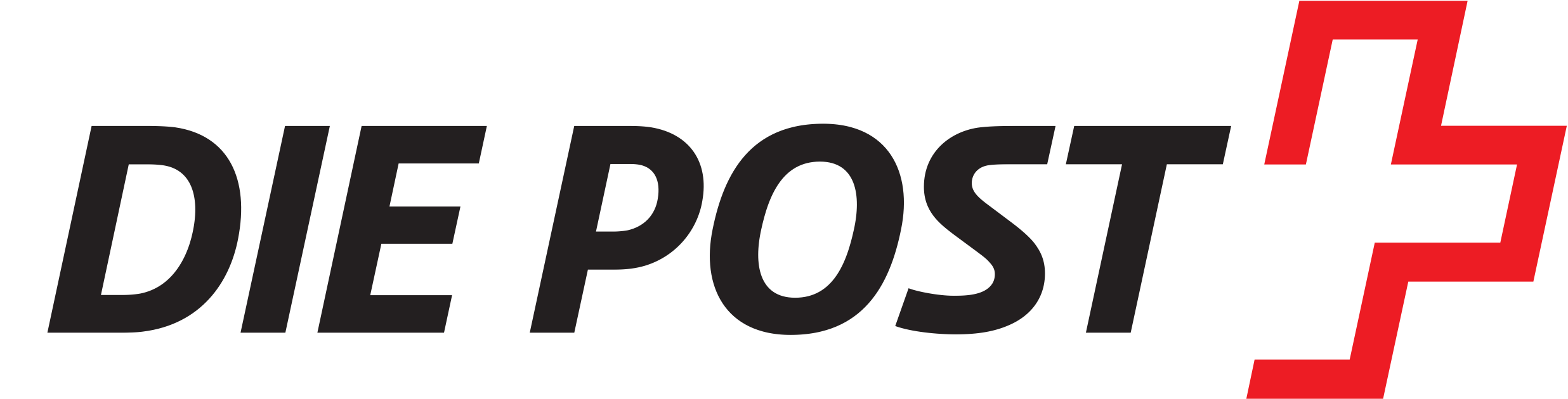 Die Post Logo